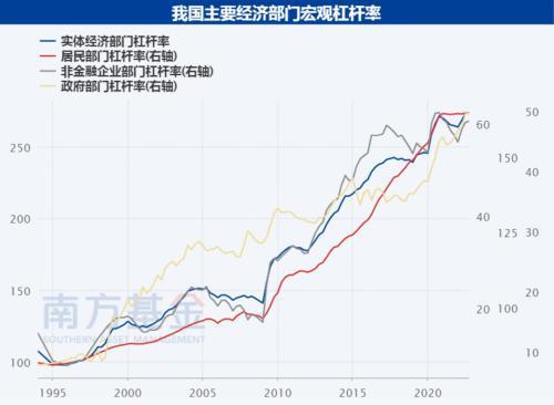 基金净值初探，历史起点与未来展望 基金的净值刚开始是多少