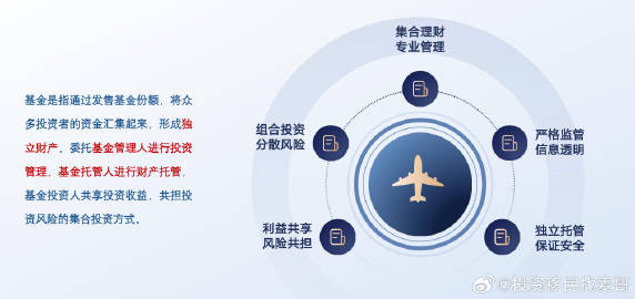紧急招募基金，全球响应与挑战 紧急招募的基金
