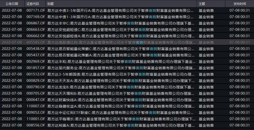 华夏基金赎回与账户属性解析 华夏基金赎回账户属性