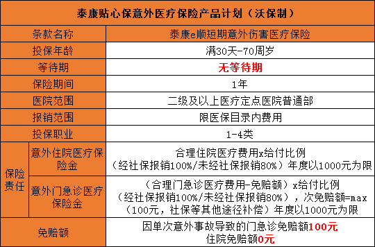 人寿学生保险赔偿流程详解 人寿学生保险怎么赔偿