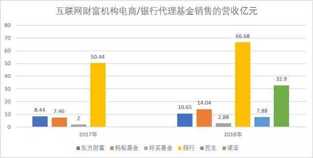 理财项目描述，全球视角下的财富管理策略 理财项目描述