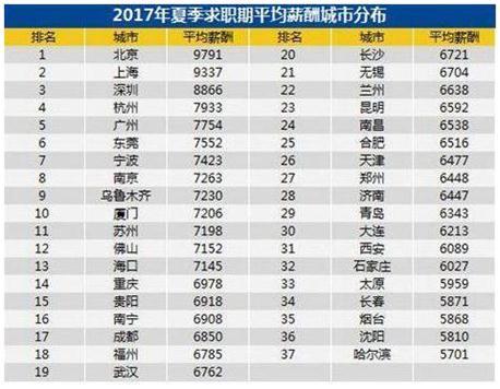 90万一年理财利息解析与理财策略 90万一年理财利息多少