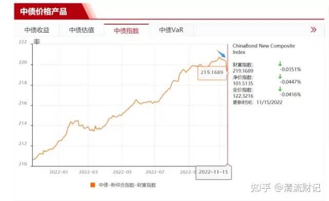 理财亏损之痛，如何避免投资中的巨大损失 理财亏损最大