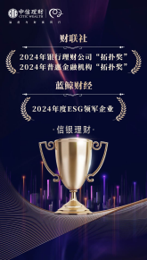 胜威理财，稳健前行，财富之路的探索与坚持 胜威理财做了多久了
