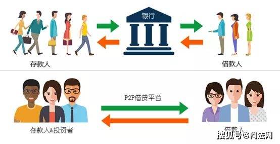 理财之路，转账与销户的智慧决策 理财转账销户