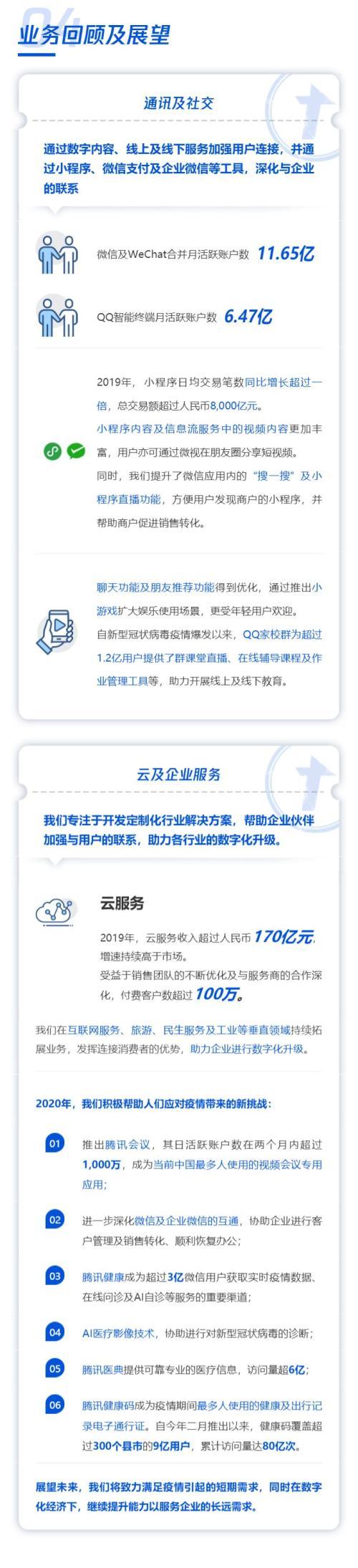 腾讯理财通理财产品深度分析 腾讯理财通理财产品分析