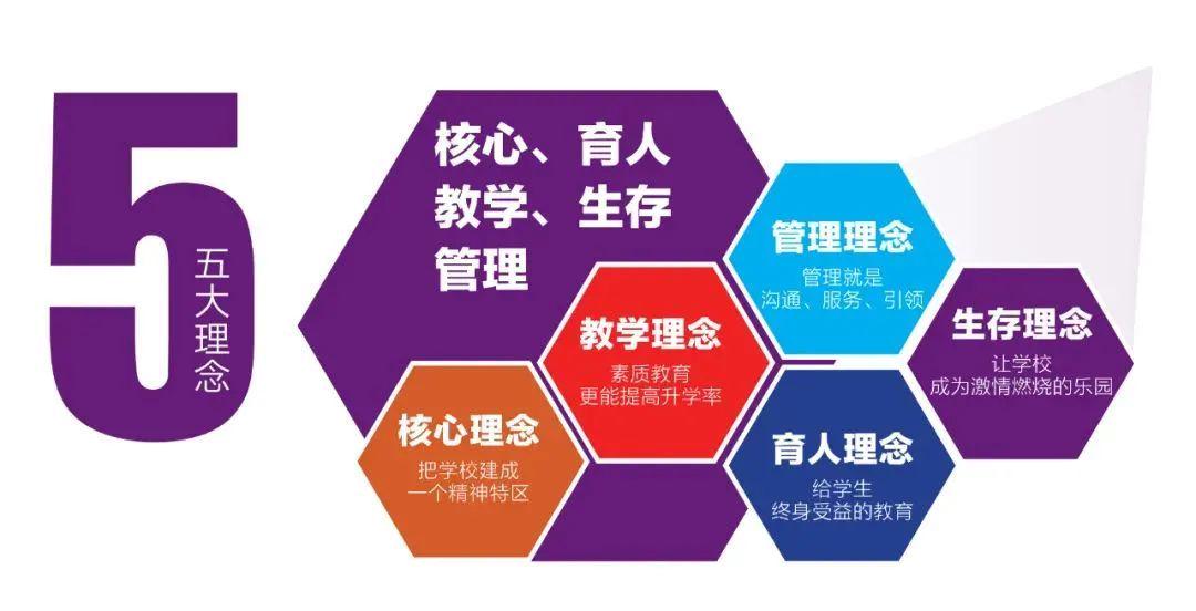 理财保险，五大观念引领财富管理新篇章 通过五个观念讲理财保险