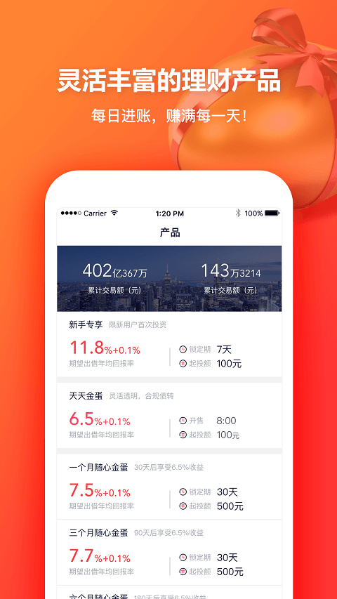 金蛋理财动态，市场趋势与未来展望 金蛋理财动态
