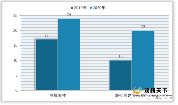 近期理财平台的发展与市场分析 近期理财平台