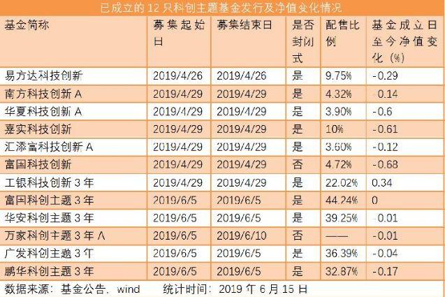 中欧基金申购的背后，全球投资策略的深度解读 中欧基金申购的是什么