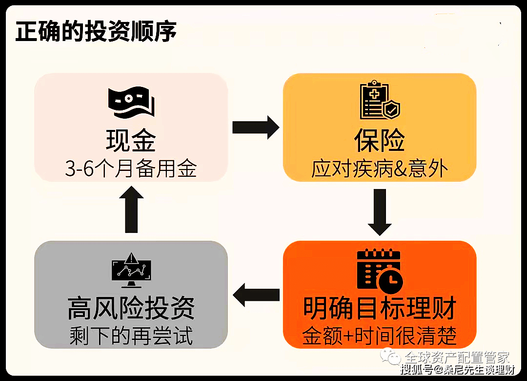 玉米理财技巧，从基础到进阶的财富管理策略 玉米理财技巧