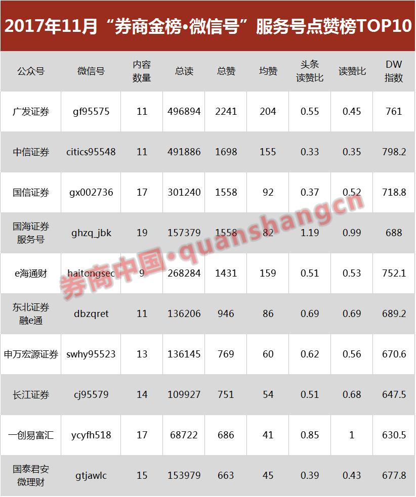 国信高端理财，财富管理与国际时事动态的交汇 国信高端理财