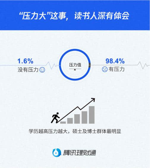 投资理财与理财通，财富增长的新篇章 投资理财理财通