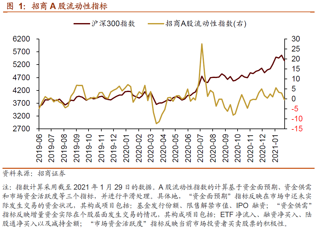 外资控股理财，银行金融市场的国际新动向 银行外资控股理财