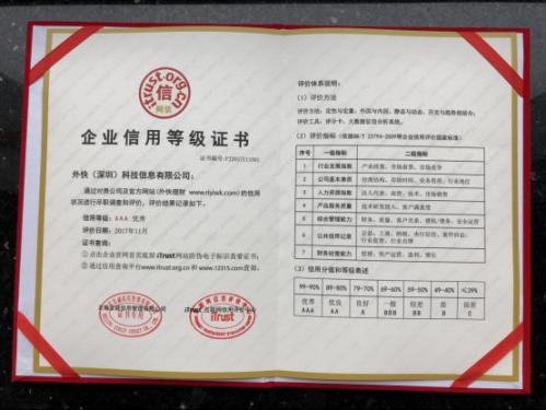 现代投资新篇章，现在资产理财的多元策略与全球视野 现在资产理财
