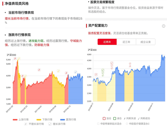 祥云理财地址与现代金融投资趋势分析 祥云理财地址