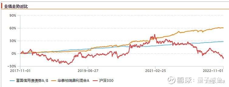 人人贷低风险国债理财，稳健投资的新选择 人人贷低风险国债理财