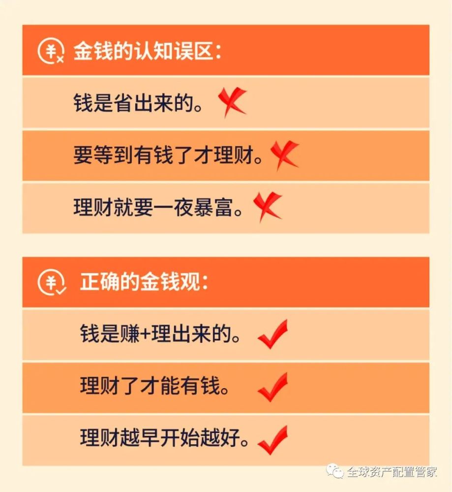 公司理财通知，全球视角下的财务策略与行动 公司理财通知