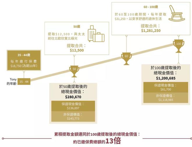 内地与香港，理财市场的多元发展与策略探讨 内地香港理财