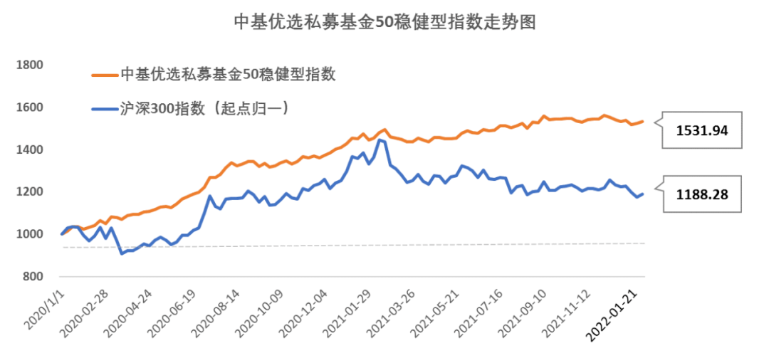 华泰宽远优选基金净值与全球时事动态的深度解析 华泰宽远优选基金净值