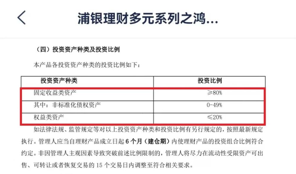 二十万余额宝理财策略，多元化资产配置与风险控制 二十万余额宝怎么理财