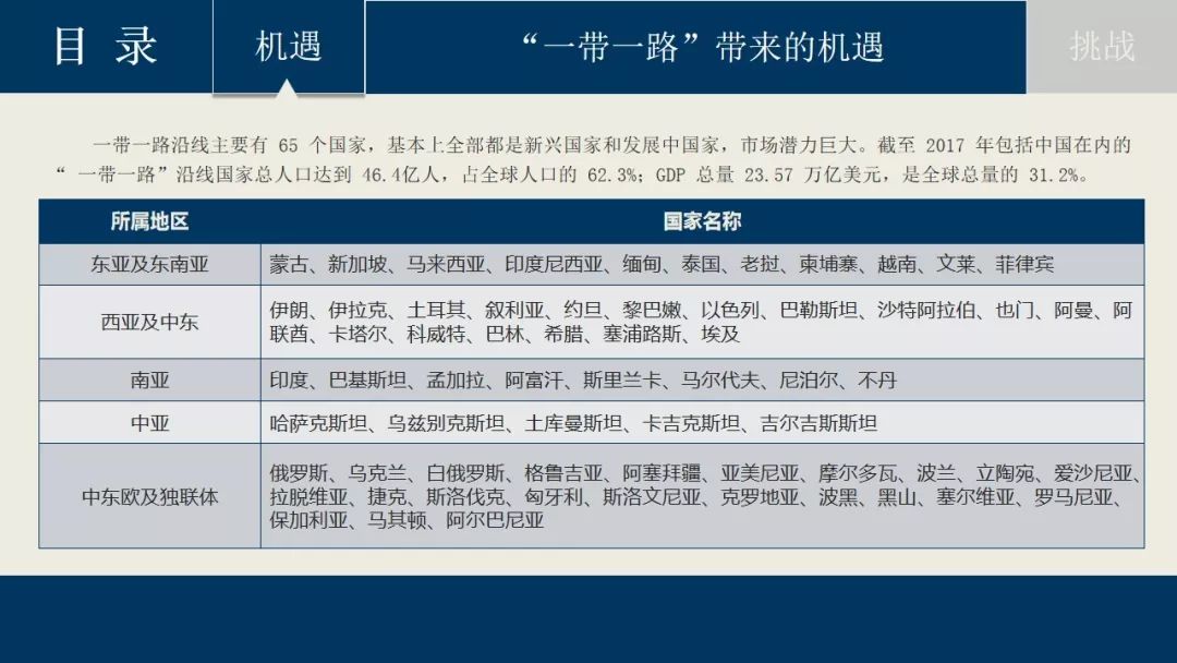 银行理财的利息，全球金融环境下的新机遇与挑战 银行理财的利息