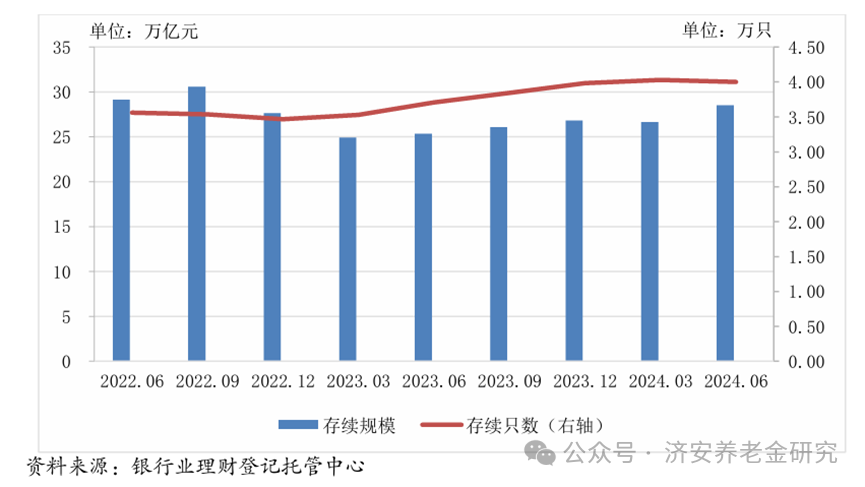 银行理财与股市，异同之辨 银行理财和股市一样吗