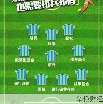 足球理财，FCBall的财富之路 足球理财fcball