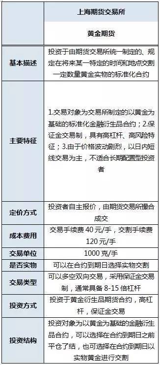 期货理财证书的风险与挑战，深度解析与应对策略 期货理财证书有哪些风险