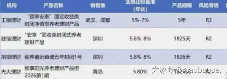 浙江澳创理财，真假辨析与市场观察 浙江澳创理财是真是假呀
