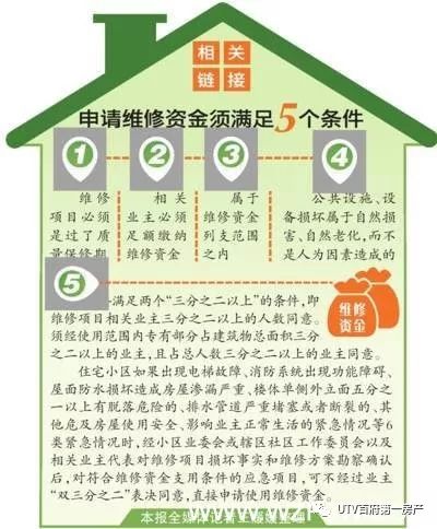 嘉兴房屋维修基金的运作与管理 嘉兴房屋维修基金
