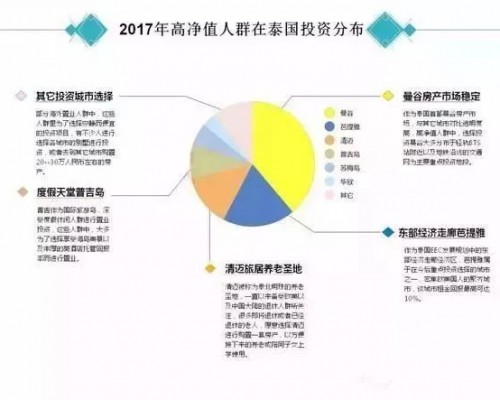 境外人员投资基金的可行性及策略探讨 境外人员能投资基金吗