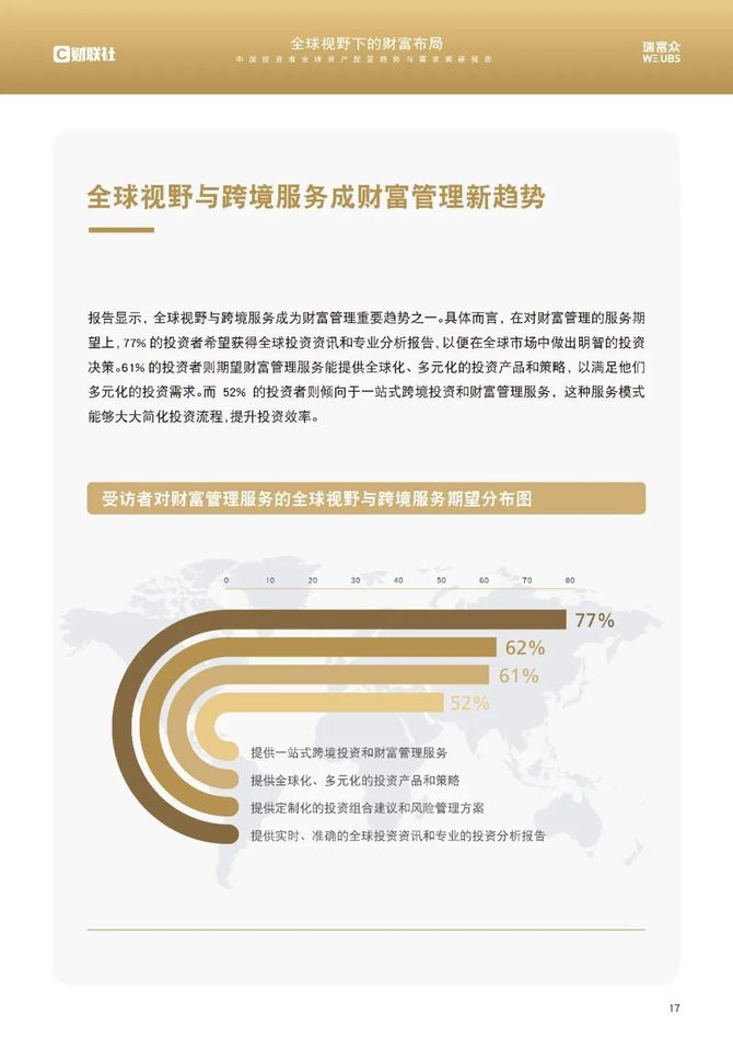 030101理财，全球视角下的财富管理策略 030101理财