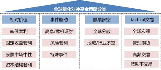 公募基金与股指期货，对冲策略的深度解析 公募基金股指期货对冲