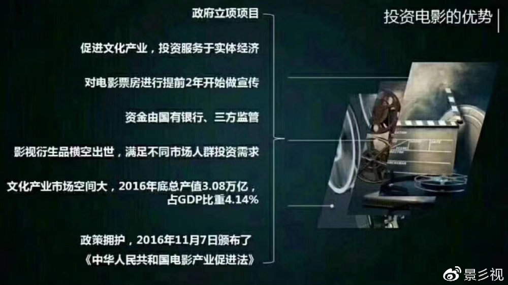 和平、影视与理财的交响曲 和平影视理财