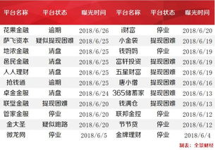 ABC理财游戏，从国际时事视角看理财新趋势 abc理财游戏