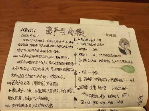 如何制作理财手帐，从零开始，打造个人财富管理新篇章 如何制作理财手帐