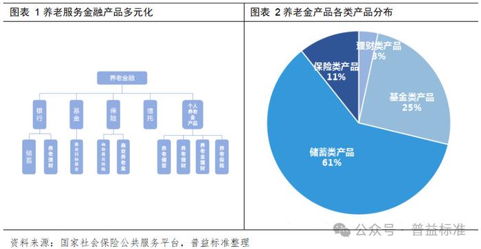 有利网理财产品可靠性深度解析 有利网理财产品可靠吗