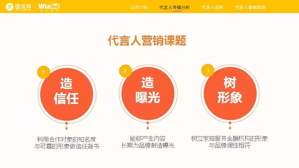 让高中生学会理财计划—迈向财务自主的成长之路 怎样让高中生学会理财计划