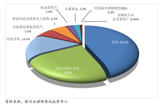 银海理财，金融创新与财富管理的桥梁 建设银海理财