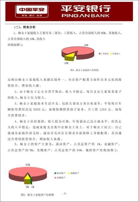 个人理财毕业设计的探索与实践 个人理财毕业设计关键词