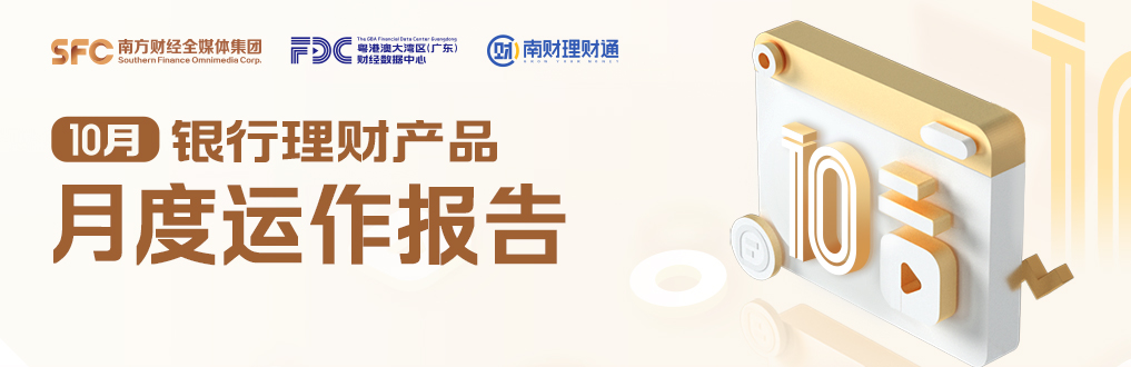 建行日新月异理财产品，与时俱进，引领金融新潮流 建行日新月异理财产品