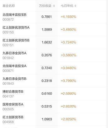 余额宝理财与股票投资，如何理解与运用 余额宝理财能不能买股票