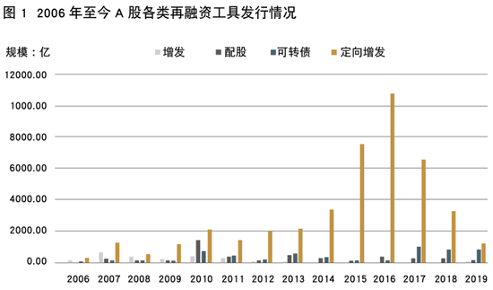 理财通净值型理财亏本，市场波动下的投资者思考 理财通净值型理财亏本