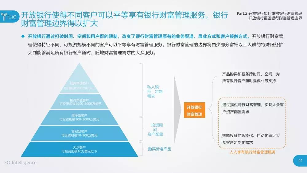 银行理财新篇章，全球视角下的财富管理创新 银行理财版本