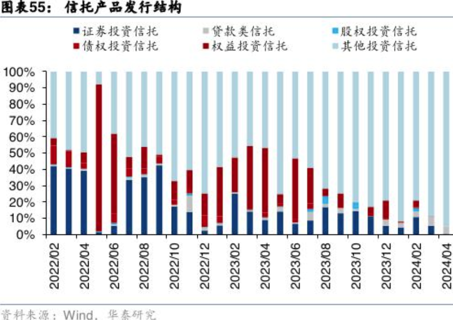 清退非标理财，市场规范与风险控制的新篇章 清退非标理财