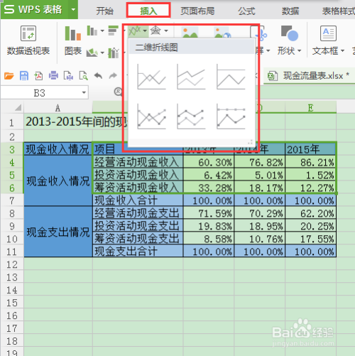 活期理财的会计分录详解 活期理财的会计分录