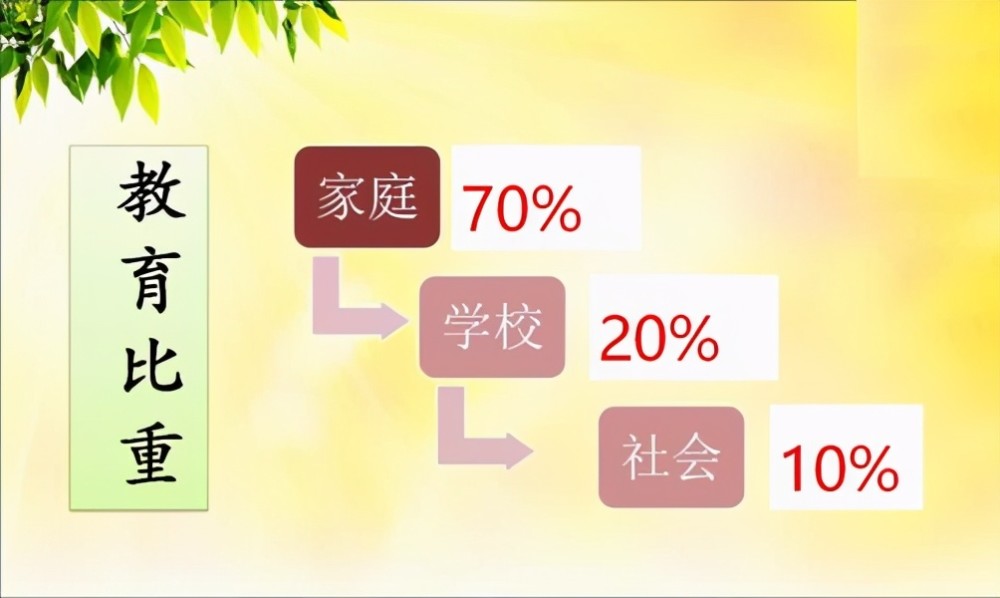 理财1234理论，现代家庭理财的智慧之选 理财1234理论