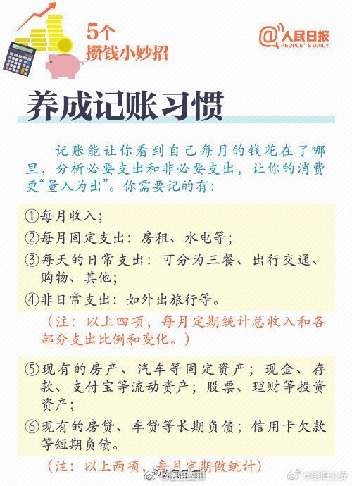 日常记账理财，从基础到实践的全方位指南 怎样日常记账理财