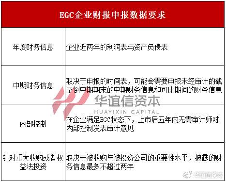 公司理财，现代企业财务管理的关键 公司理财re